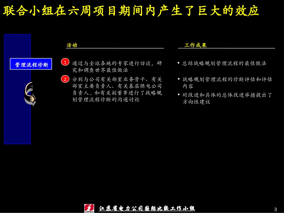 战略规划诊断结果.ppt_第3页