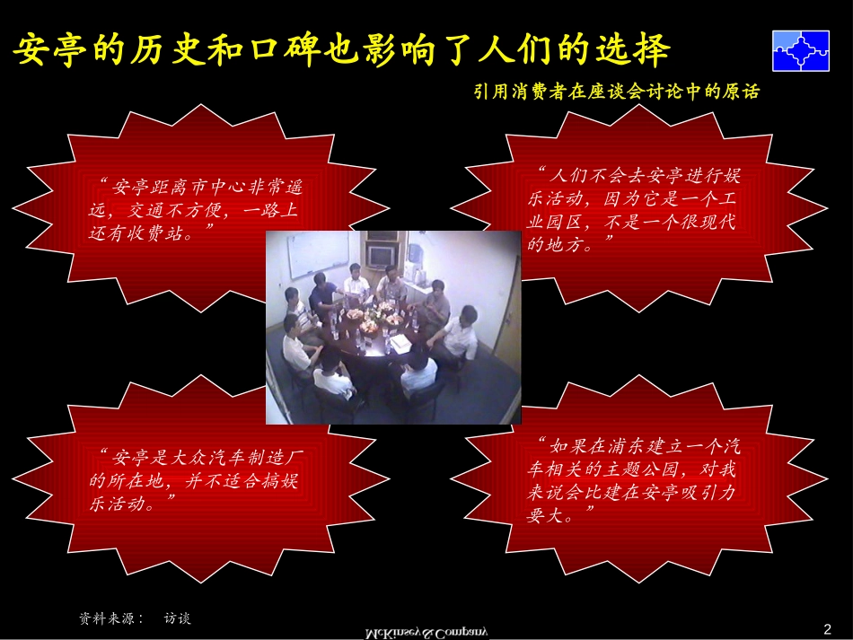 1stProgressReview2.ppt_第2页