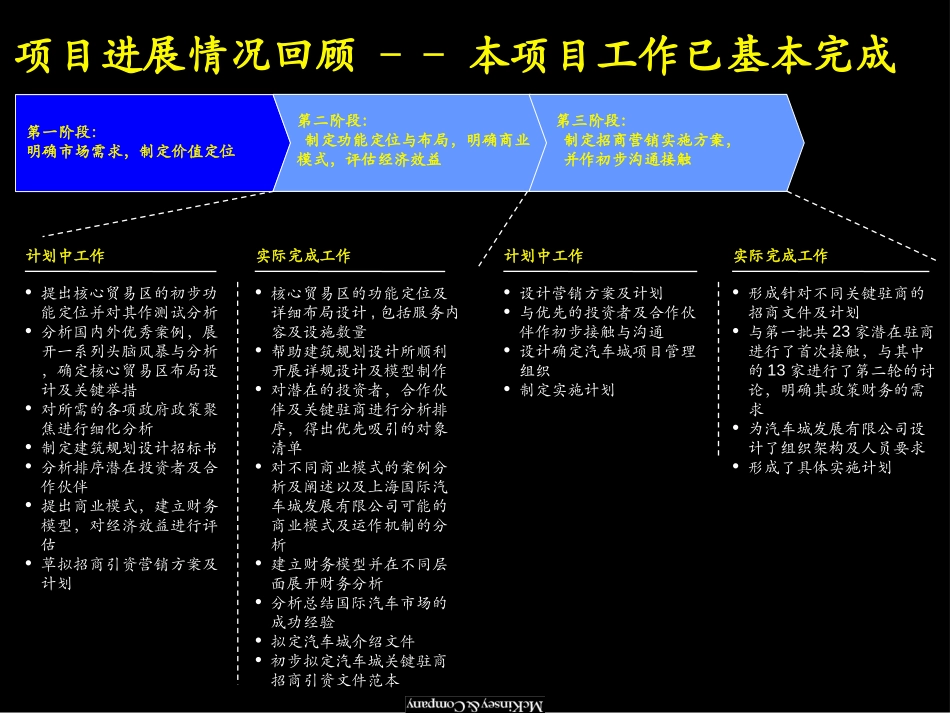 2ndProgressReview.ppt_第2页