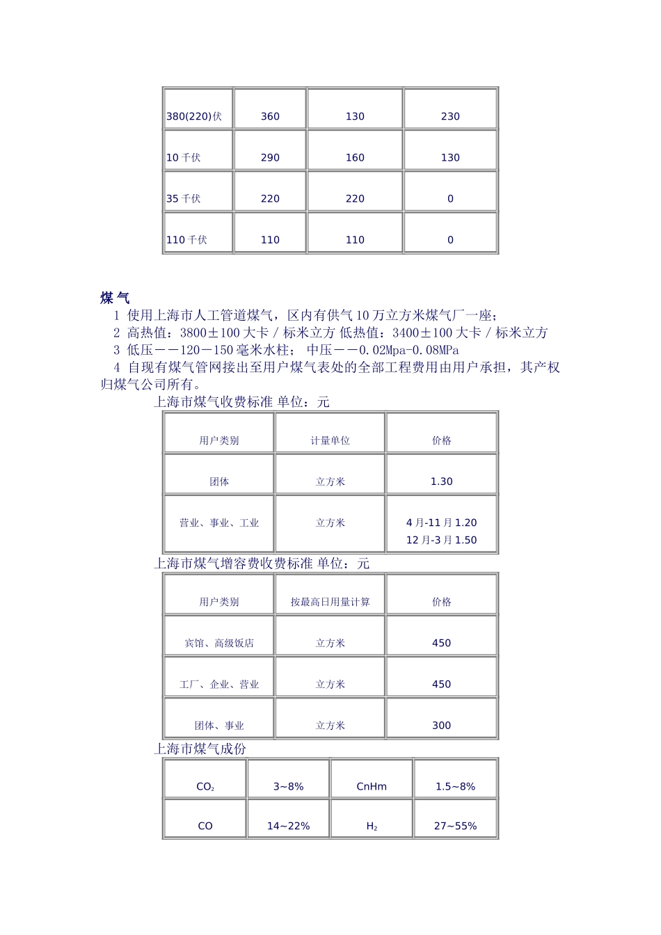 配套费用.doc_第2页