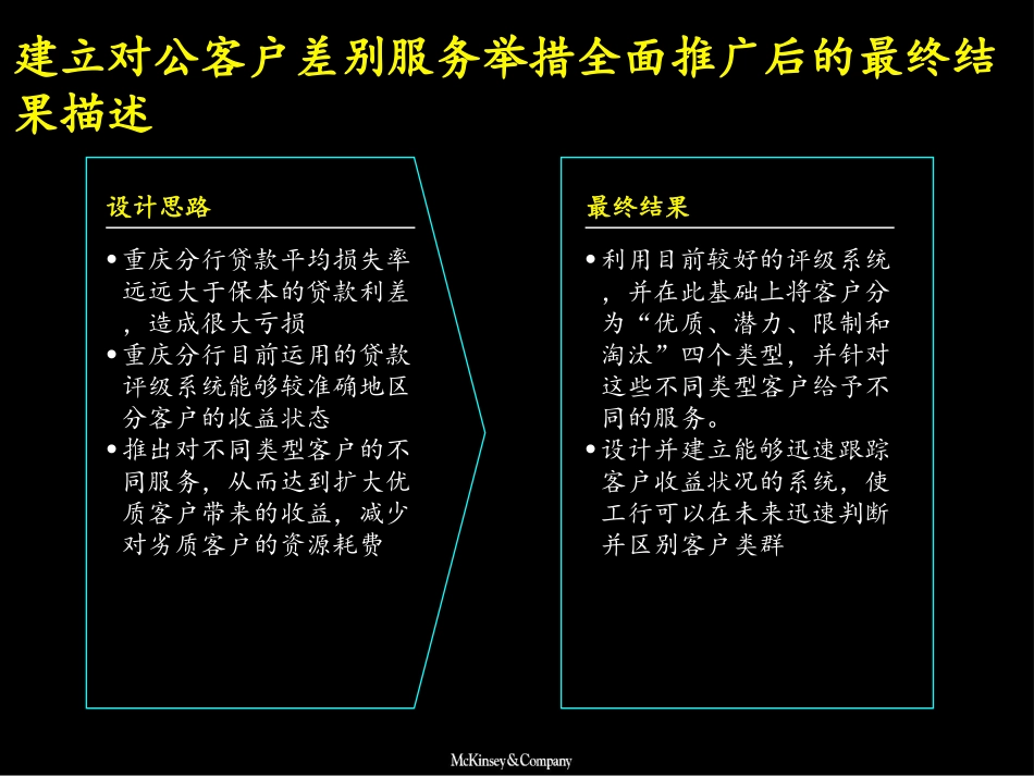 报告会（对公差别服务）.ppt_第2页