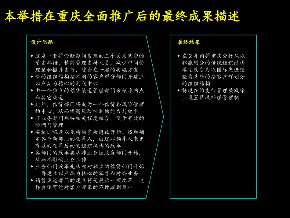 报告会（组织结构设计）.ppt_第2页