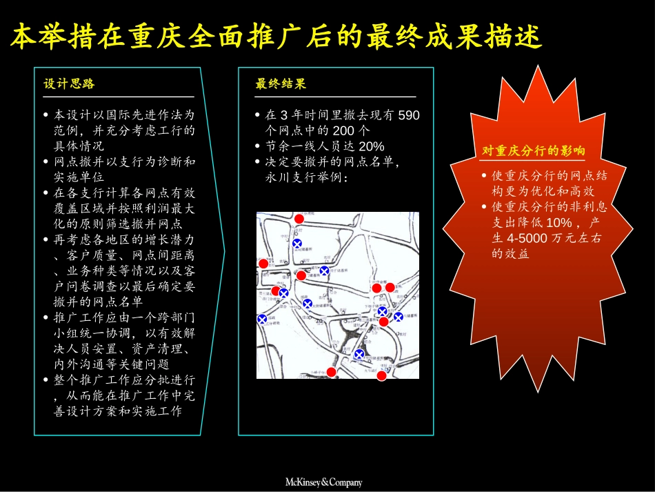 撤并网点.ppt_第2页