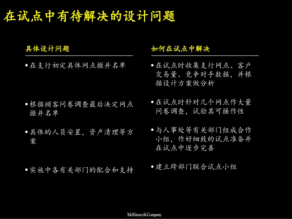 撤并网点.ppt_第3页
