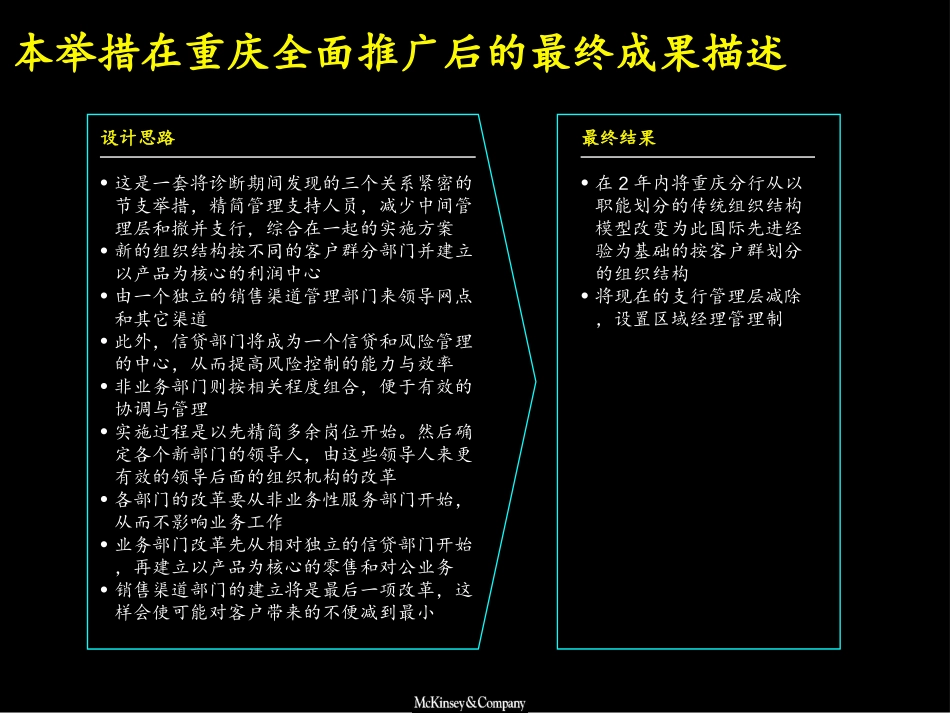 减少中间管理层.ppt_第3页