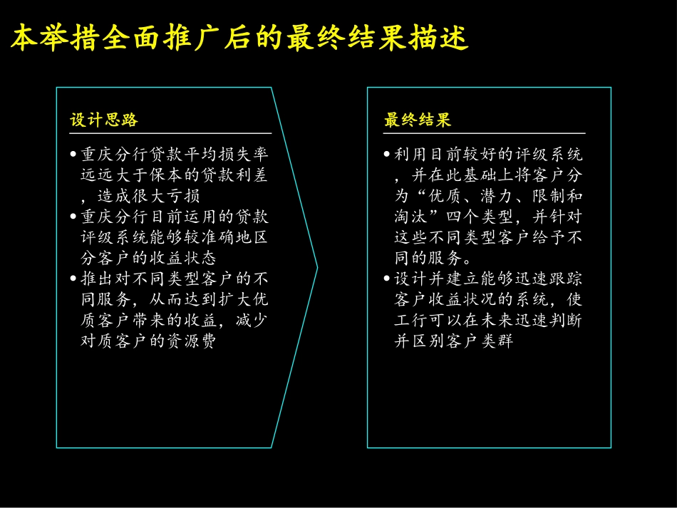 建立对公客户差别服务.ppt_第3页