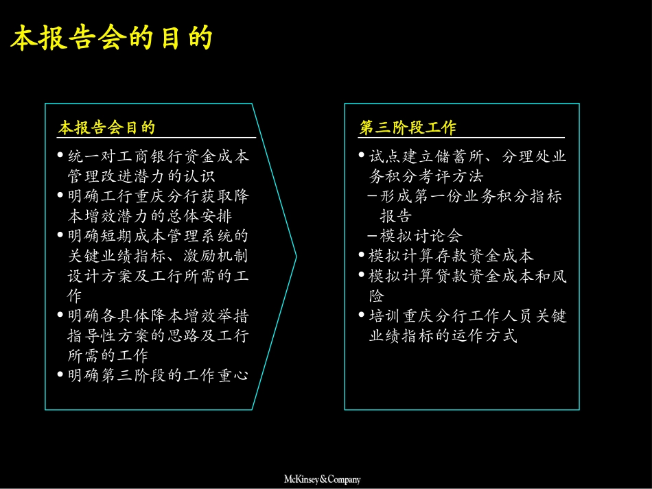 设计阶段报告.ppt_第2页