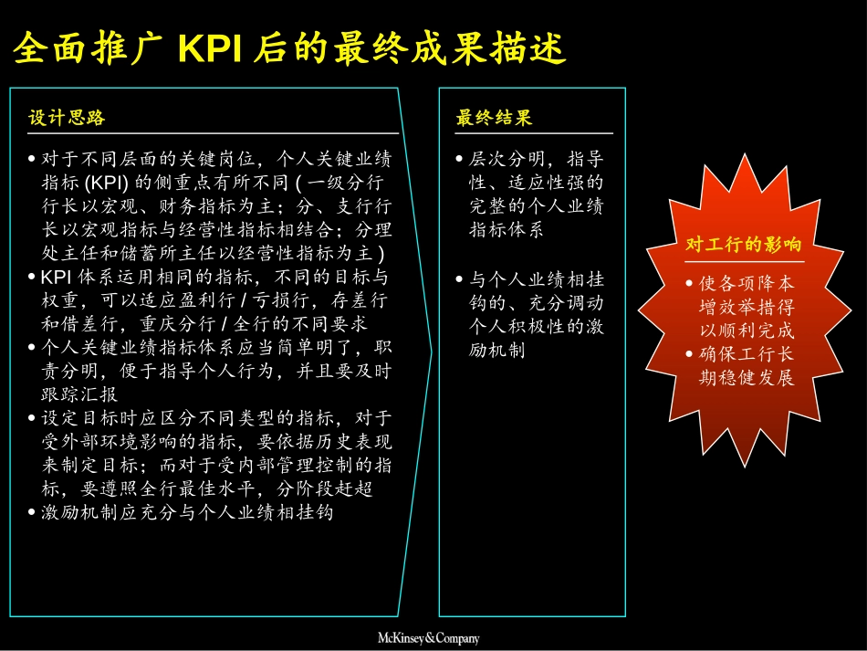 业绩评审会培训手册.ppt_第3页