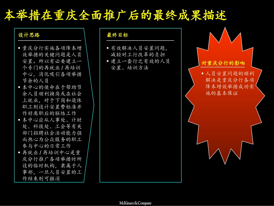 再就业中心.ppt_第2页