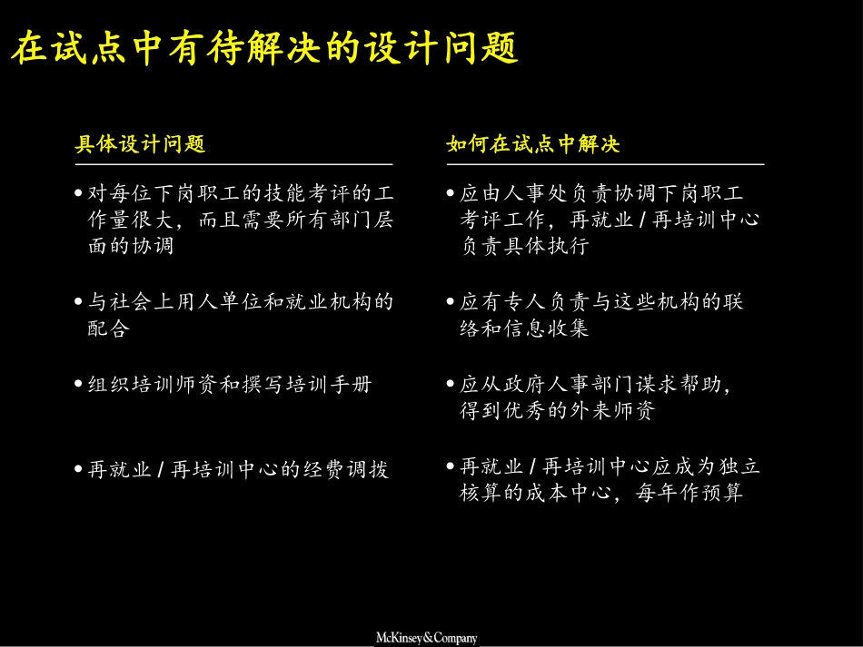 再就业中心.ppt_第3页