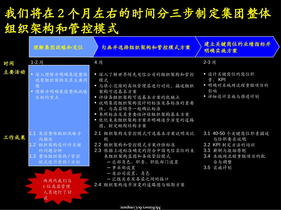 1219 lena-latest_latest.ppt_第2页