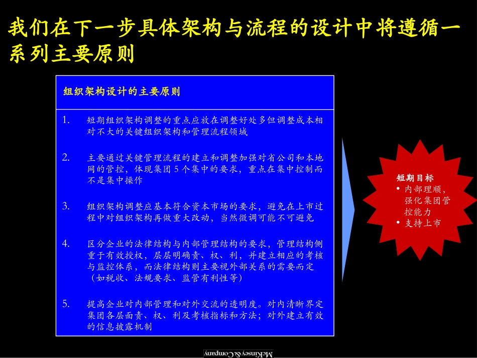 ct chart to peilin.ppt_第2页