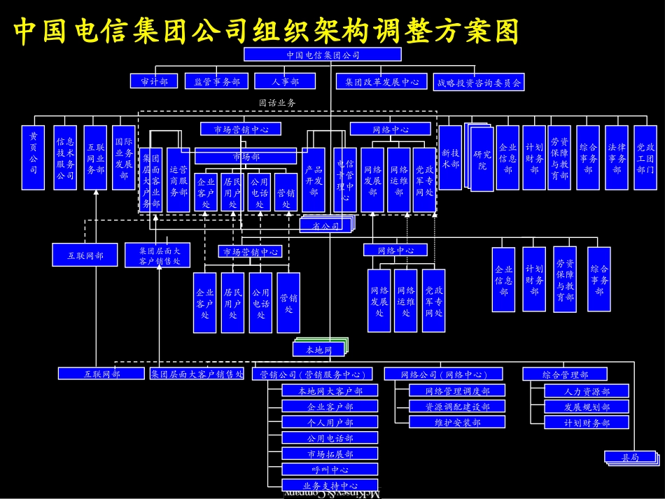CTE020124SH-DISC(2000GB).ppt_第2页