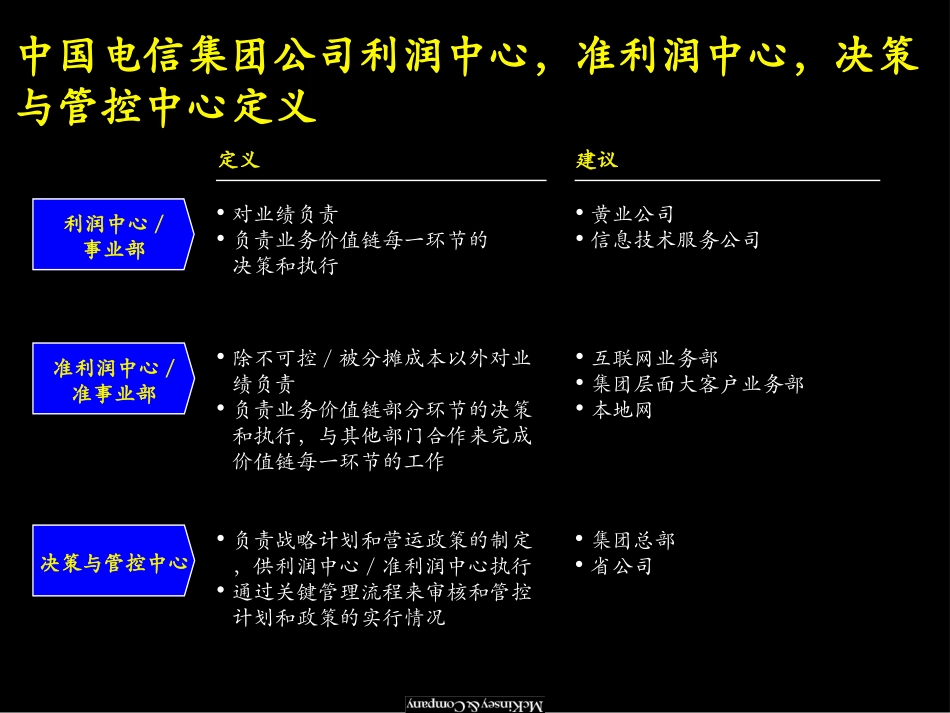 CTE020124SH-DISC(2000GB).ppt_第3页