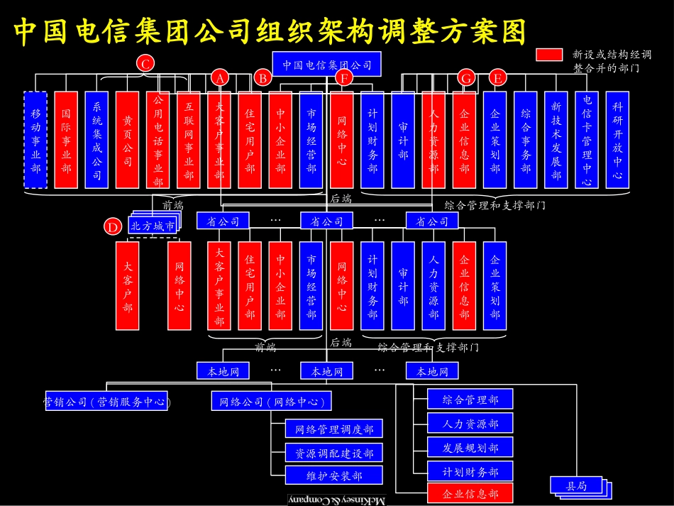 draft_v2.ppt_第3页