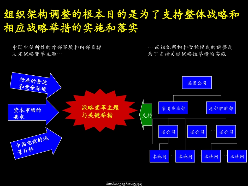 TCQ002(GB)020117_v3.ppt_第3页