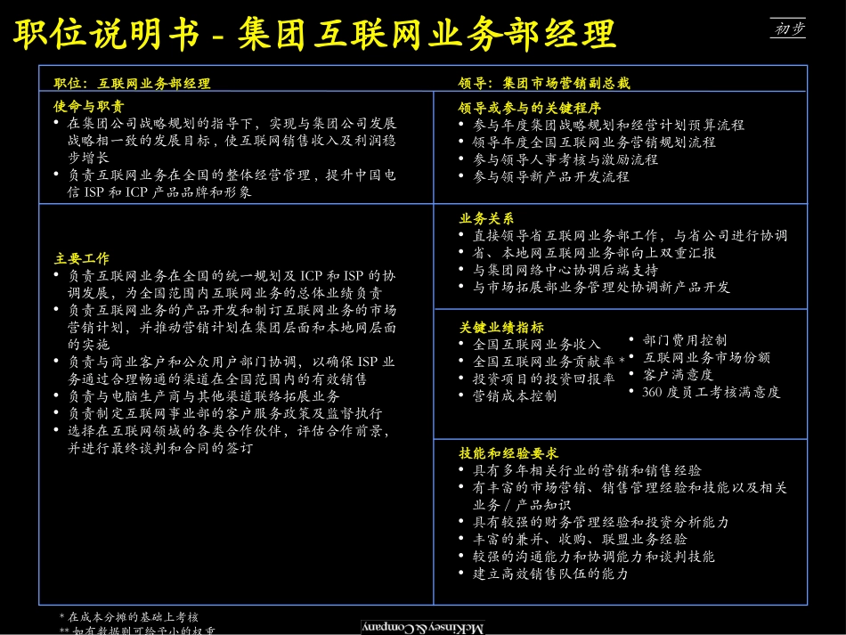 p23-31.ppt_第3页