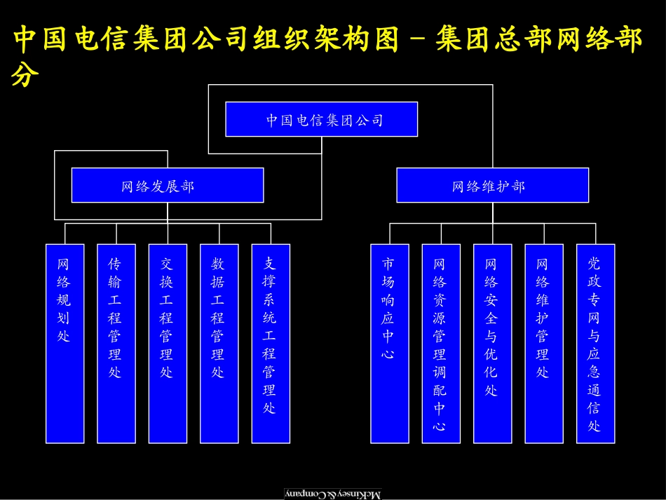 0202 lena.ppt_第2页