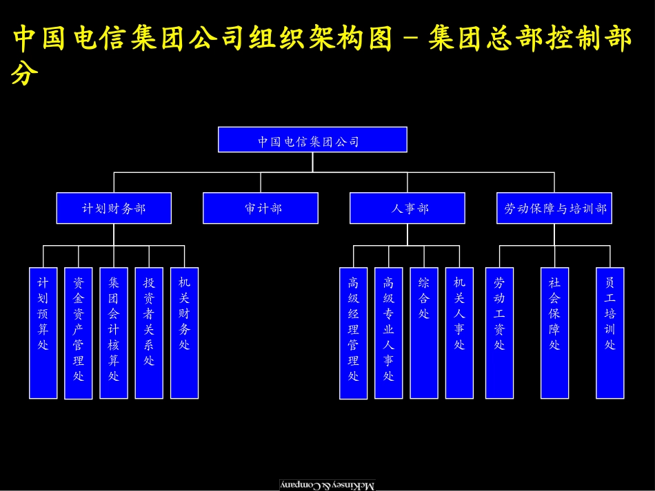 0202 lena.ppt_第3页