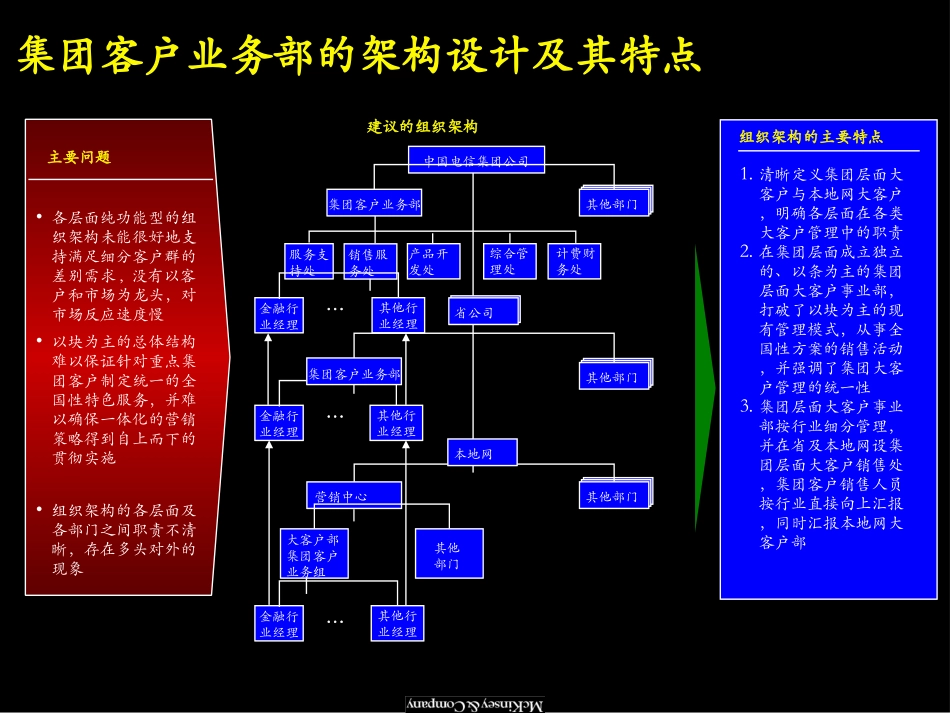 TCQ020201BJ(GB).ppt_第1页