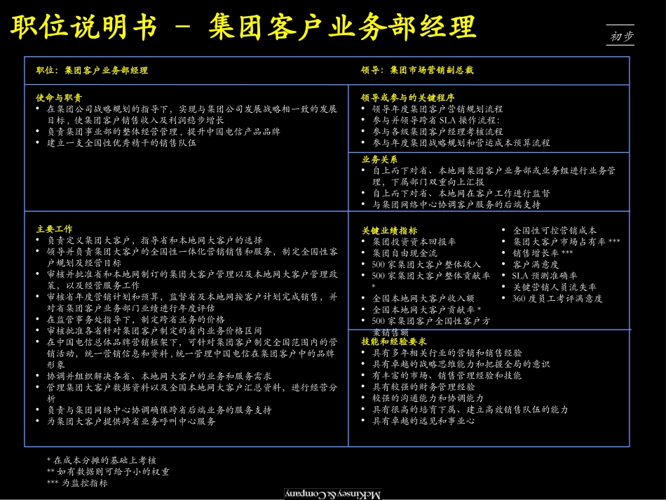 TCQ020201BJ(GB).ppt_第3页