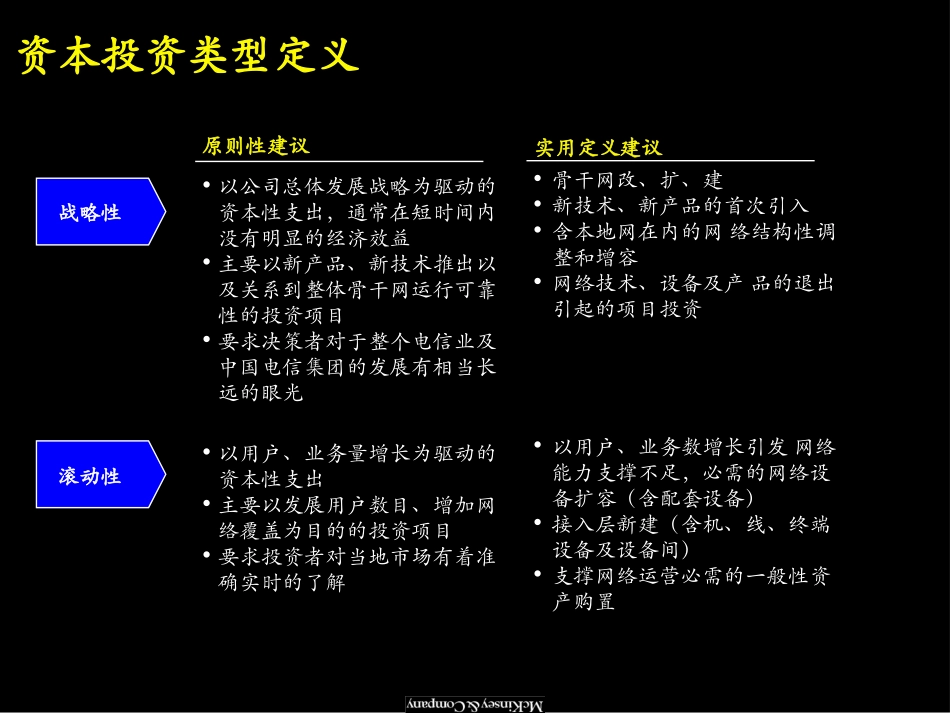 TCQ002020131-CAPEX(2000GB).ppt_第1页