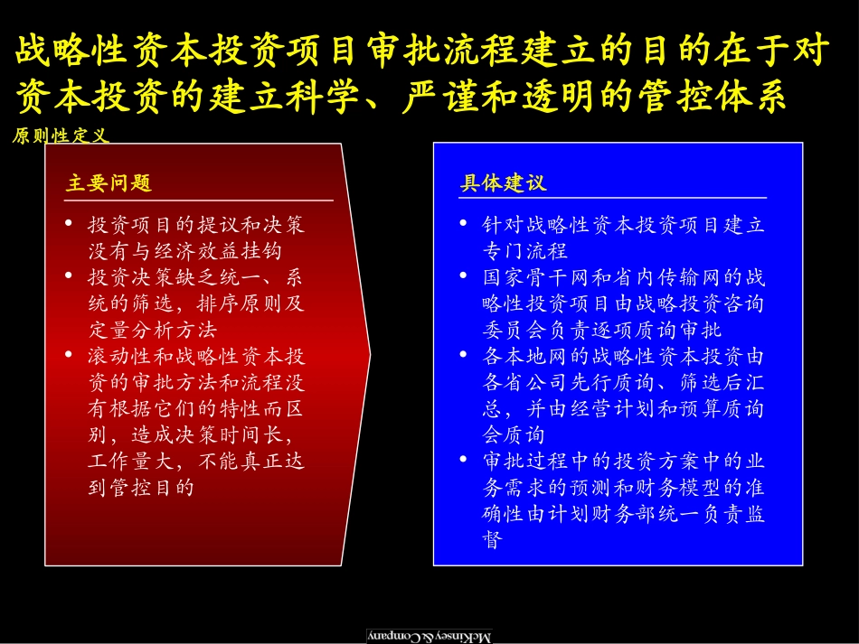 TCQ002020131-CAPEX(2000GB).ppt_第2页