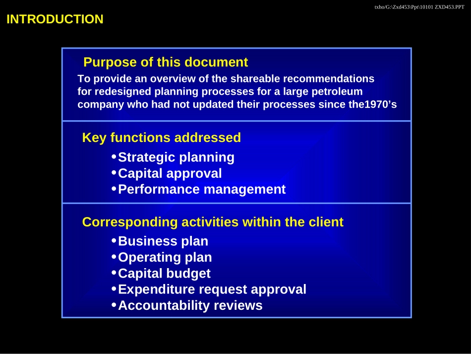 strategic planning process.ppt_第2页