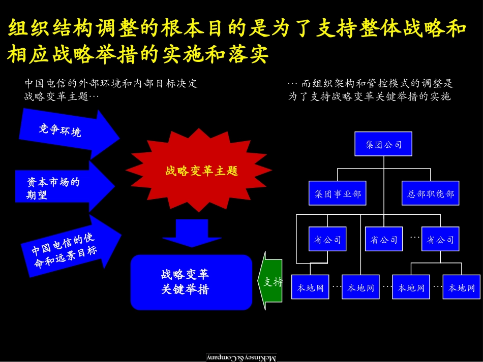 1218 lena.ppt_第3页