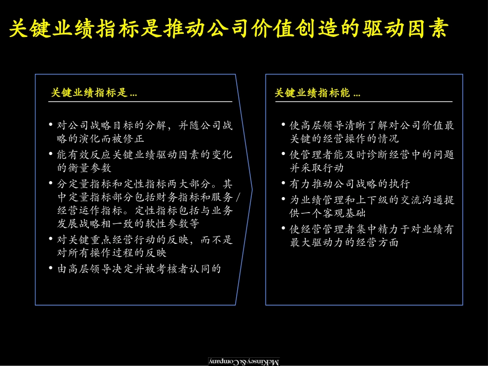 CTE020114SH-KPItraining.ppt_第3页