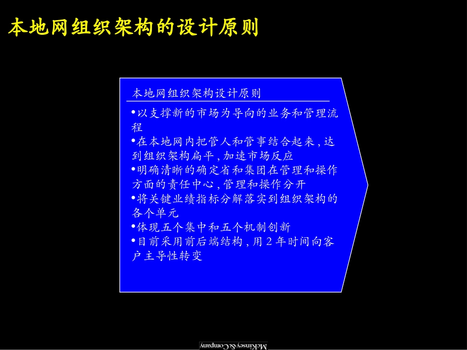 ORG_V1.ppt_第3页