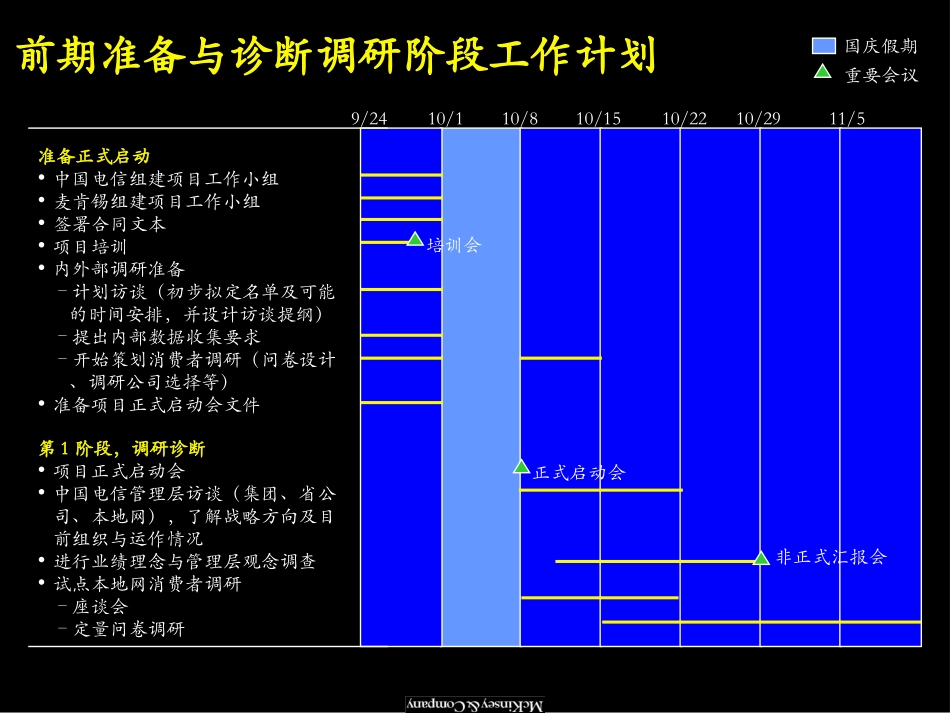 CTE010920SH-MISC(2000GB).ppt_第2页