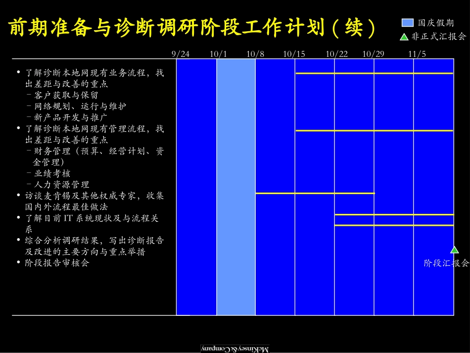CTE010920SH-MISC(2000GB).ppt_第3页