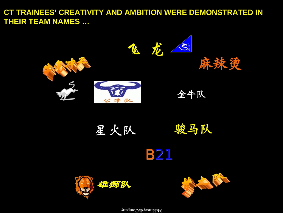 Highlights.ppt_第3页