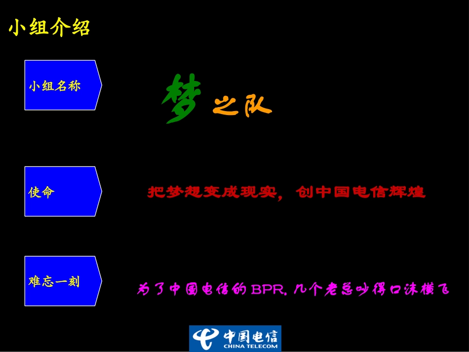 汇报主题及模板-梦之队.ppt_第2页