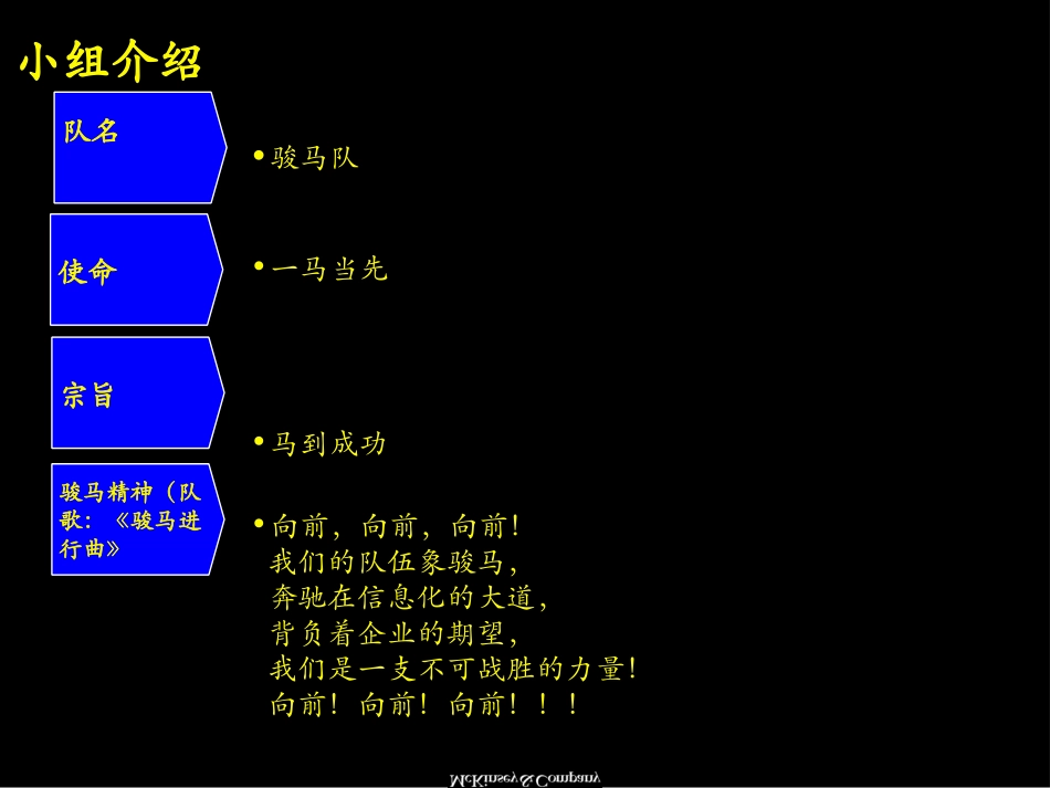 骏马队汇报材料（2）.ppt_第3页