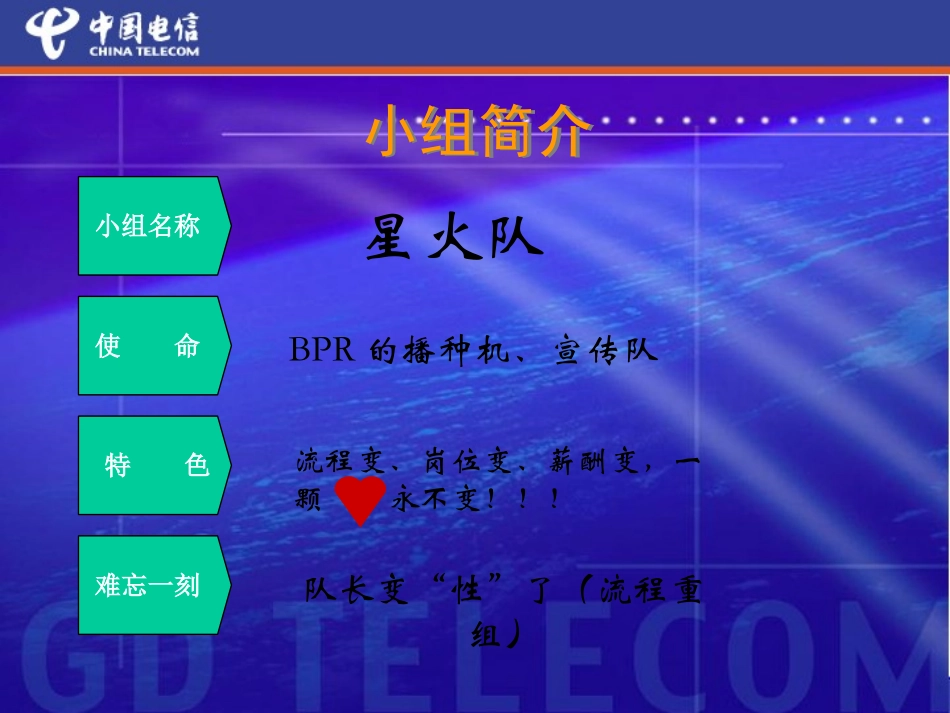 星火队.ppt_第3页
