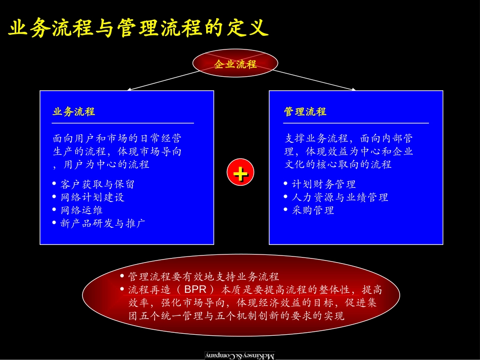 CTE011112SH-PR2(2000GB)_revised.ppt_第3页