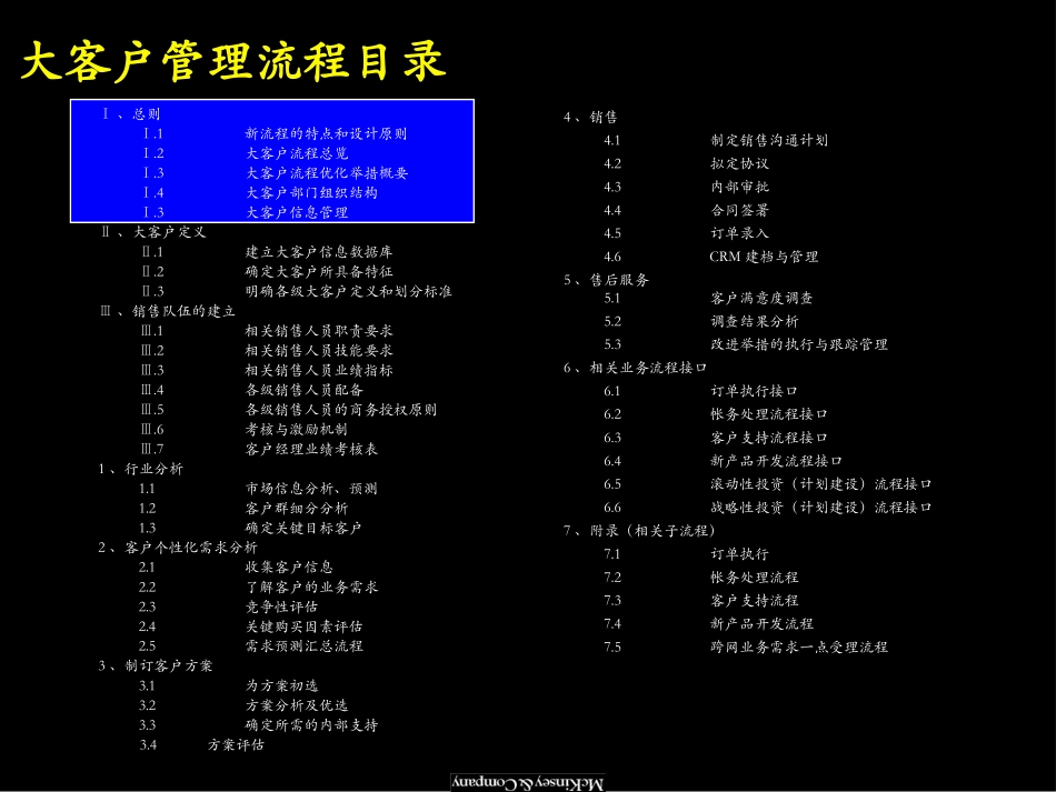TCQ020129BJ(GB)－KAM MANUAL.ppt_第2页