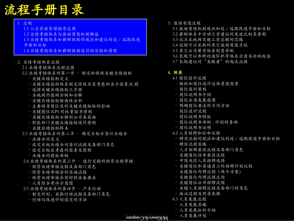 KPI_Manual_1.1V.ppt_第2页