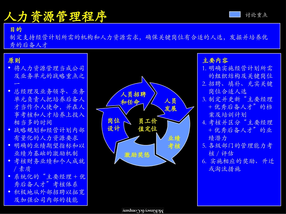 KPI_Manual_1.1V.ppt_第3页