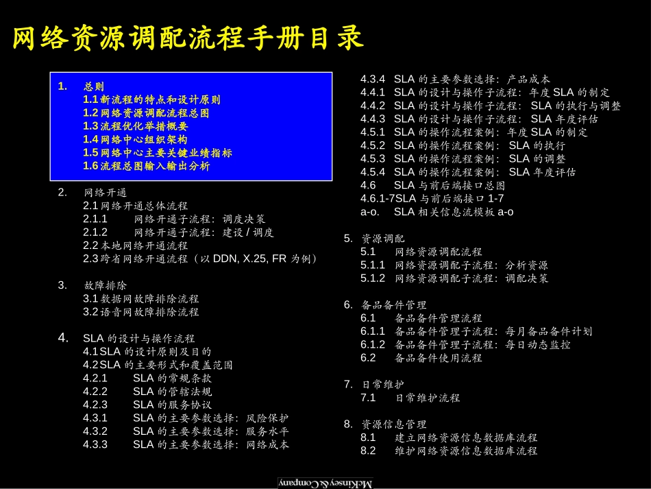 CTE011213SH-NWR(2000GB)v1.1.ppt_第2页