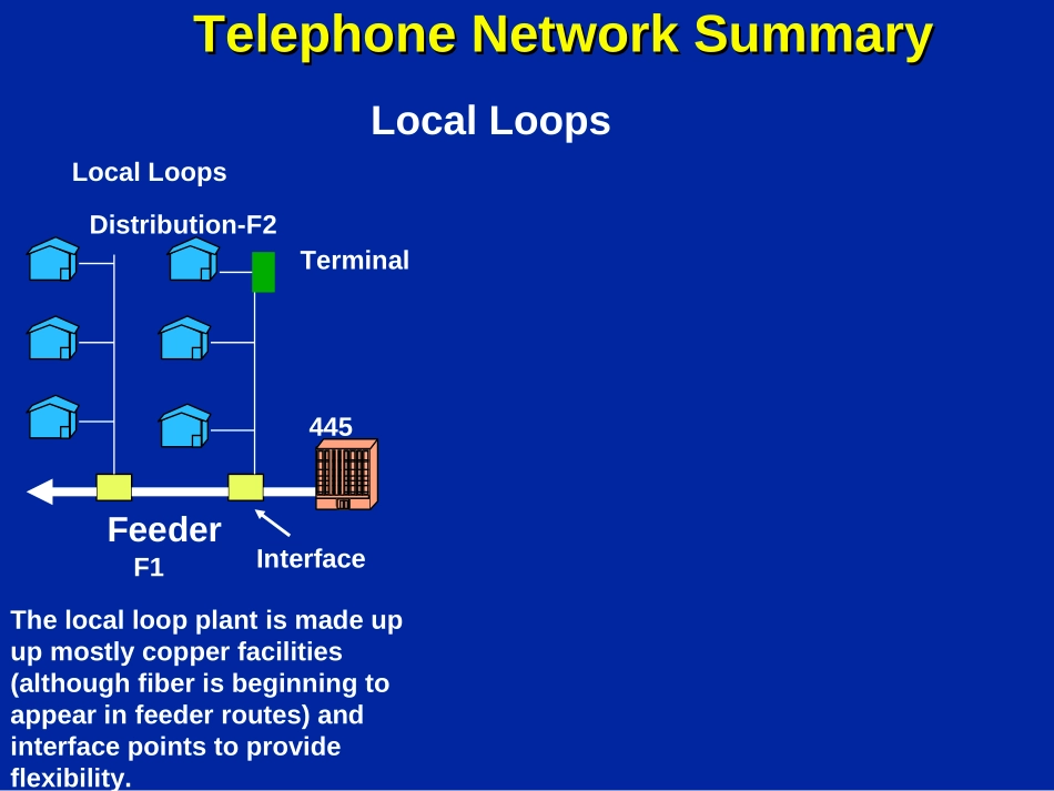 Bovenizer - Basics.ppt_第3页