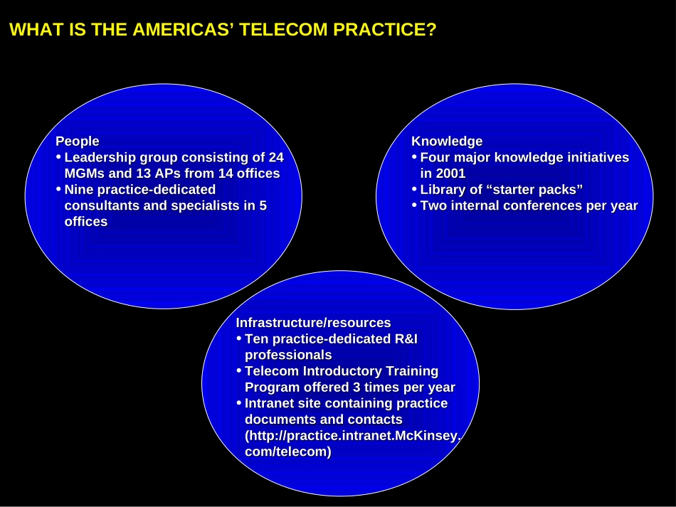 Jones - Practice Overview.ppt_第2页