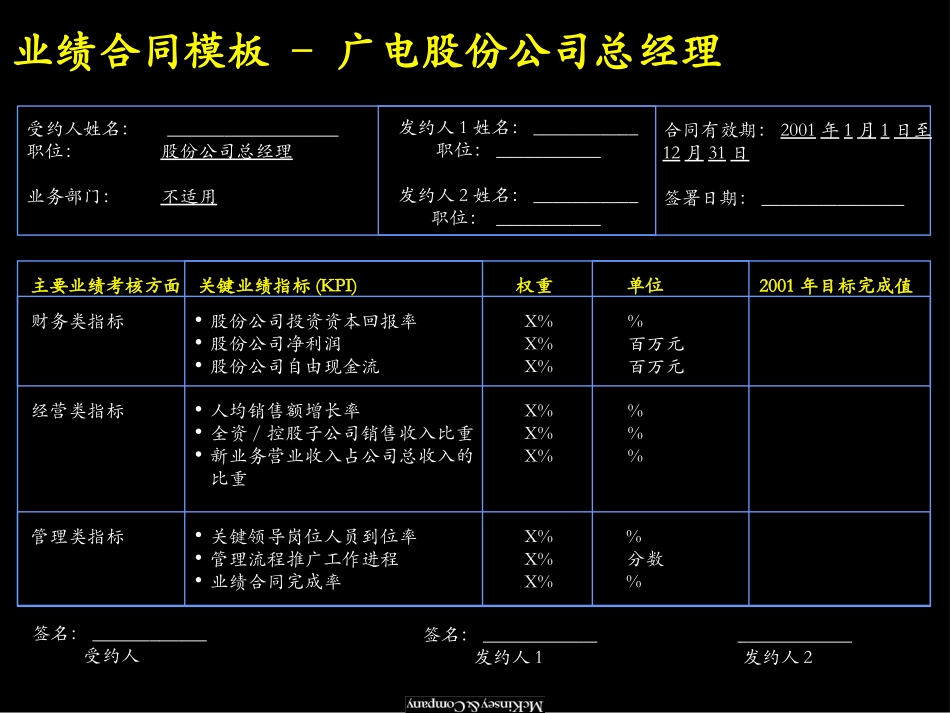 Mckinsey：上海广电Appendix2_业绩合同手册.ppt_第3页