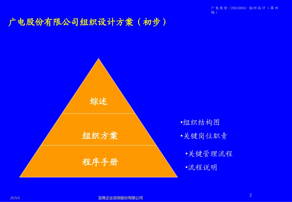 Mckinsey：上海广电管理整合咨询项目组织设计方案-6.4(亚商版).ppt_第2页