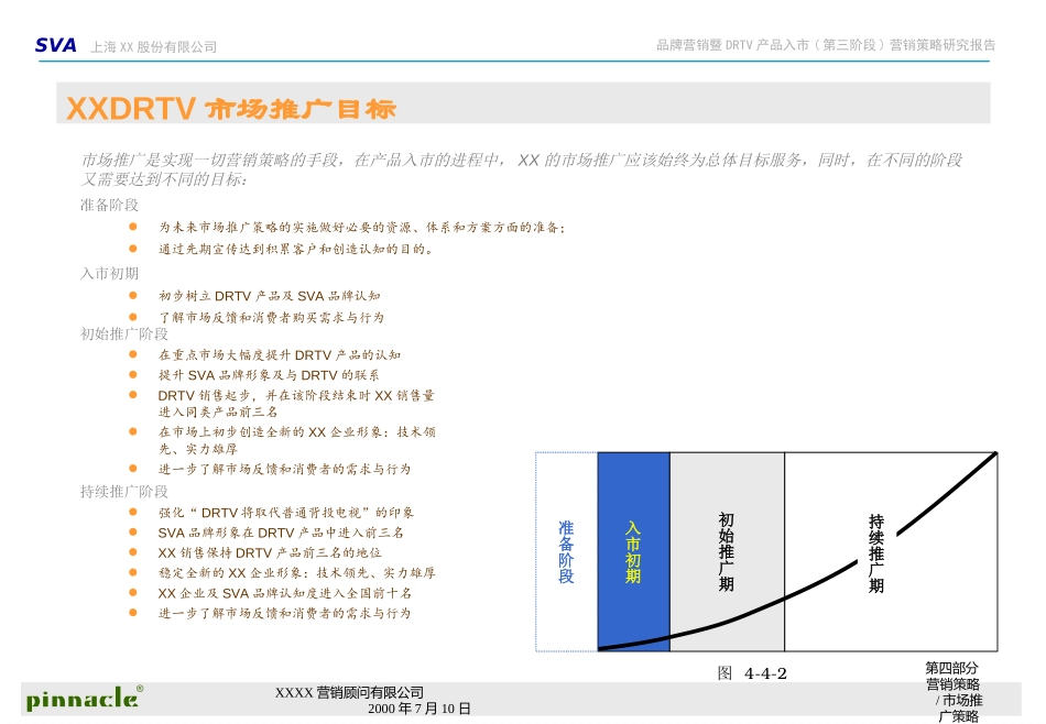 Mckinsey：上海广电市场推广策略.ppt_第3页