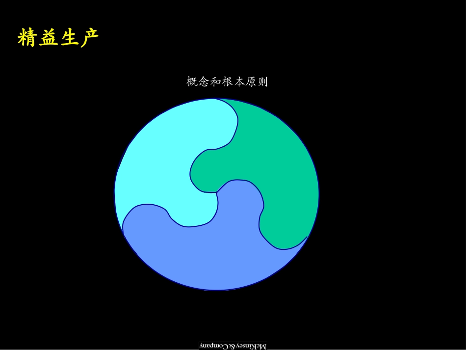 精益原则介绍.ppt_第2页