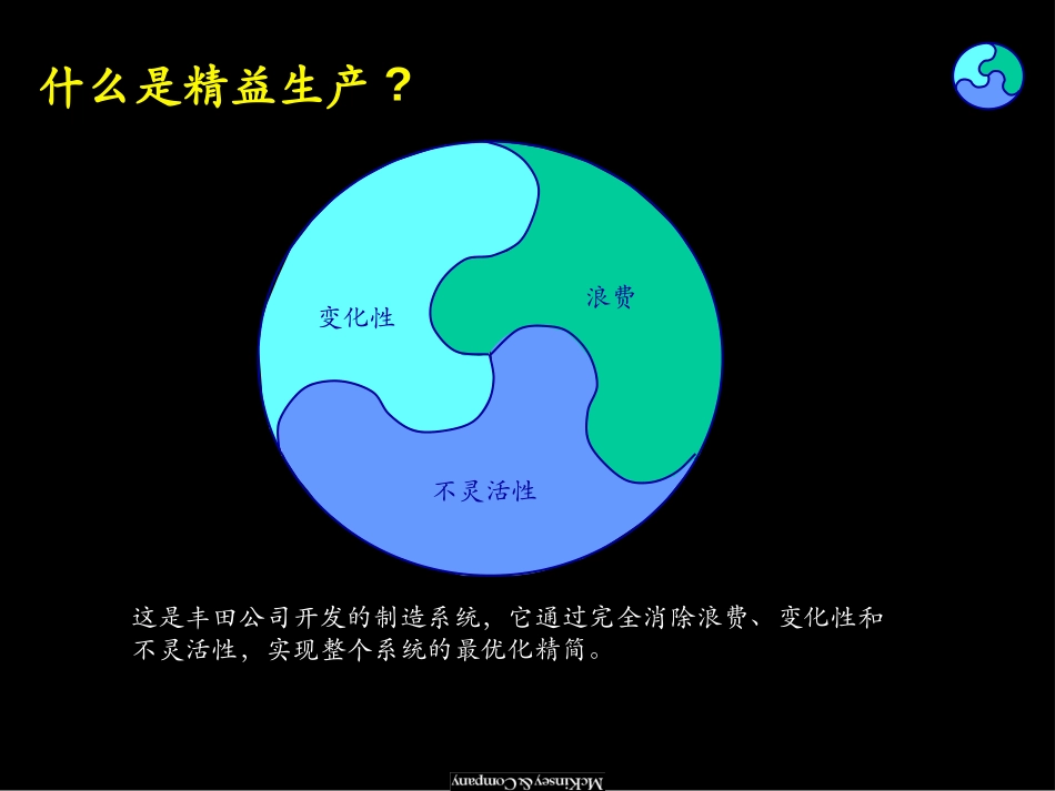 精益原则介绍.ppt_第3页