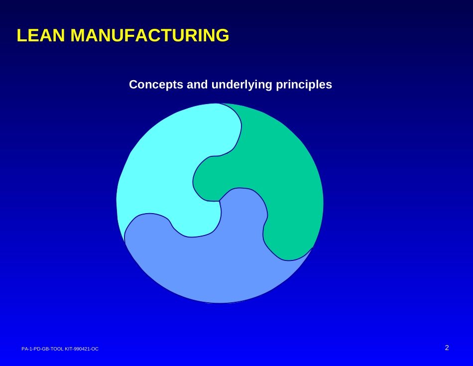 Top management training presentation.ppt_第2页